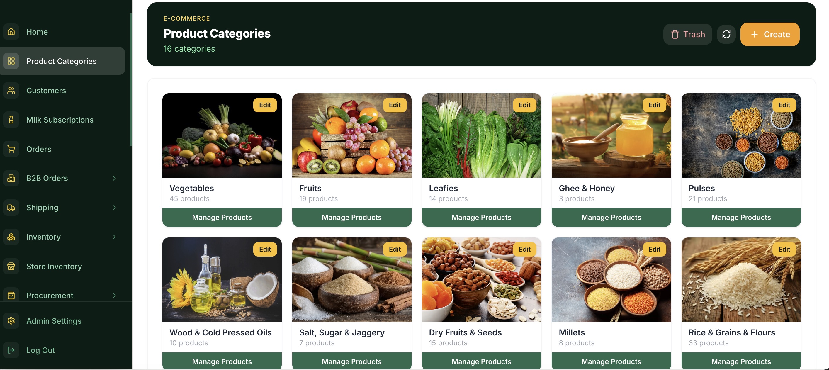 Admin categories